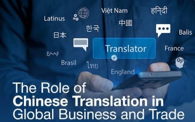 The Role of Chinese Language Translation in Global Business and Trade