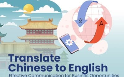Translate Chinese to English : Effective Communication for Business Opportunities